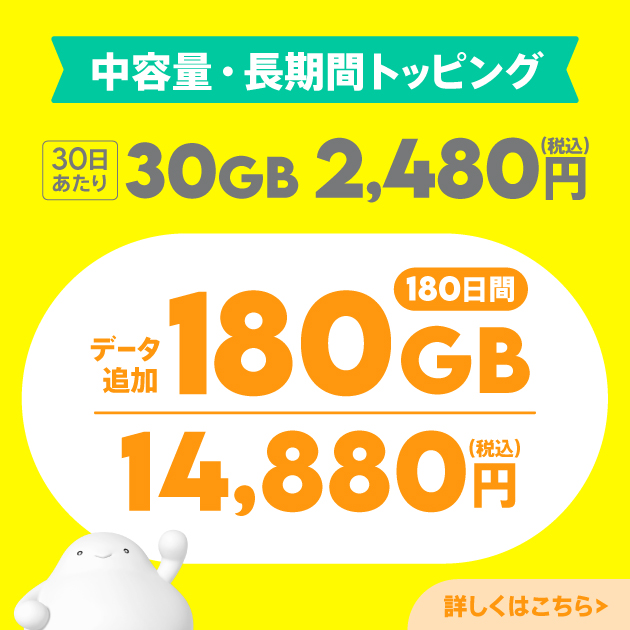 一覧画像