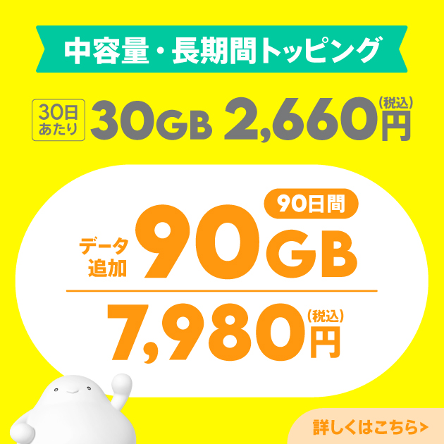 一覧画像