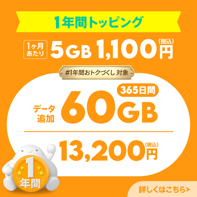 一覧画像
